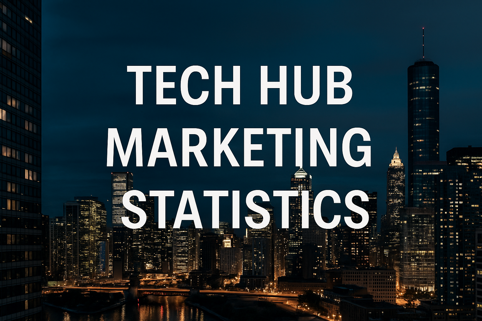 Tech Hub Marketing Statistics
