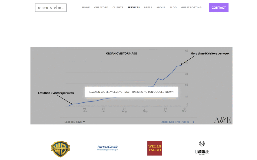 Screenshot 2025 09 12 090840 Best e-commerce SEO agencies that increase sales
