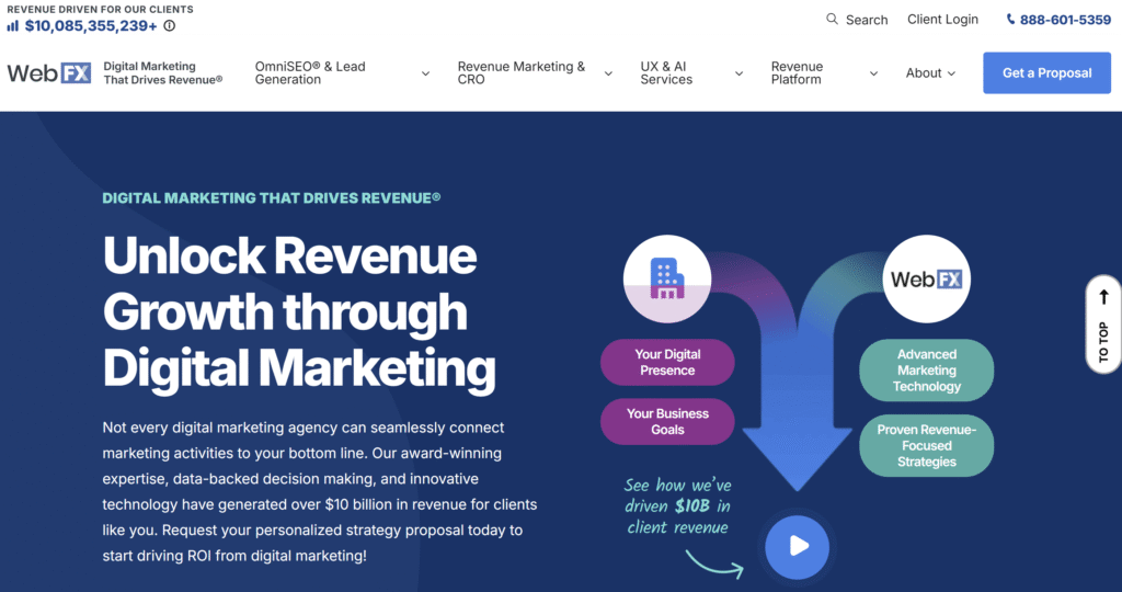 Screenshot 2025 09 12 090915 Best e-commerce SEO agencies that increase sales
