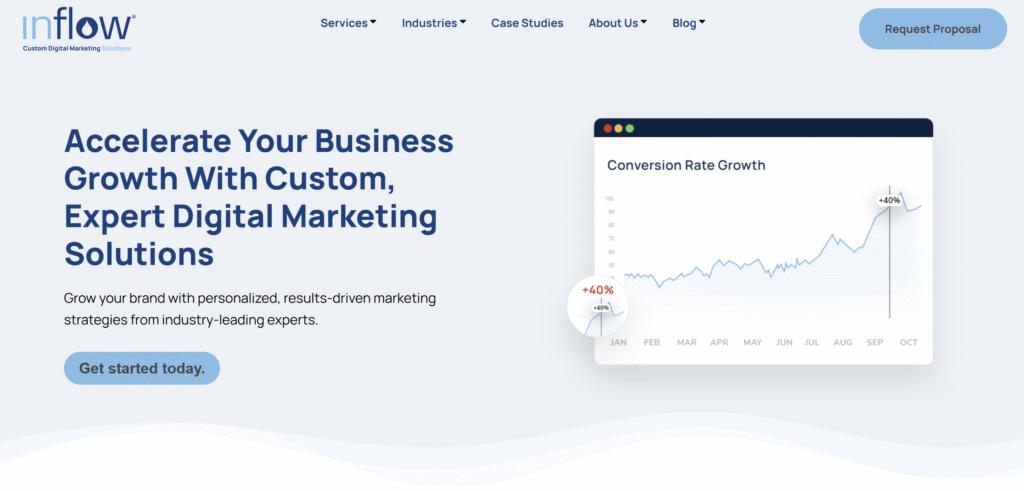 Screenshot 2025 09 13 120530 BEST GOOGLE SHOPPING SEO COMPANIES