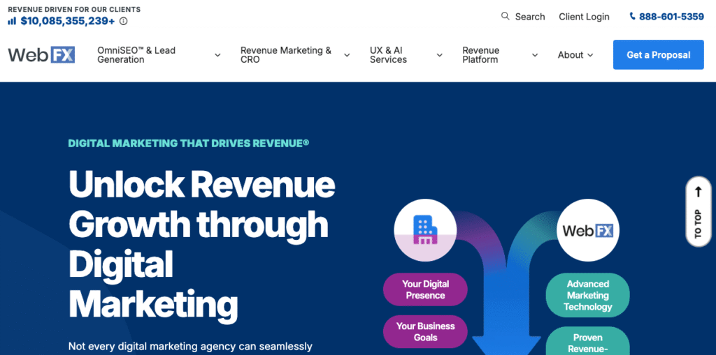 WEBFX E-commerce SEO services for beauty brands