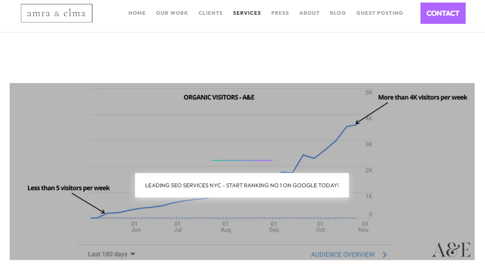 amra seo 1 Top enterprise SEO agencies for automotive