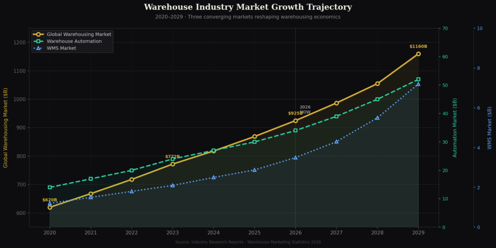graph1_market_growth (1) graph1 market growth 1 2