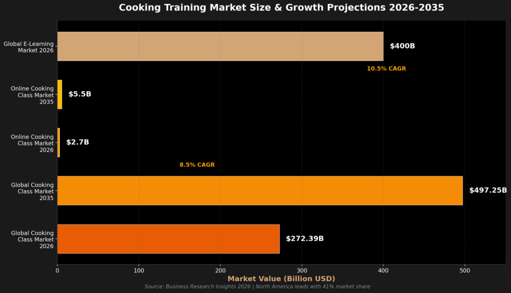 graph1 market size 2 1