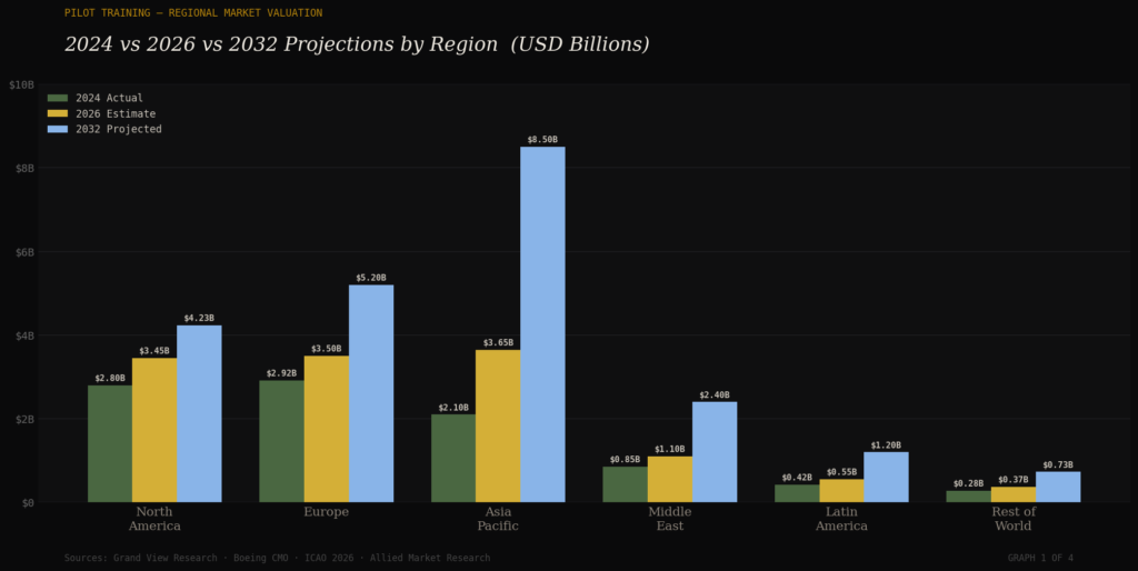 graph1_regional_market (1) graph1 regional market 1