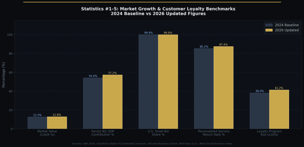 graph1_stats1to5 (1) graph1 stats1to5 1 1