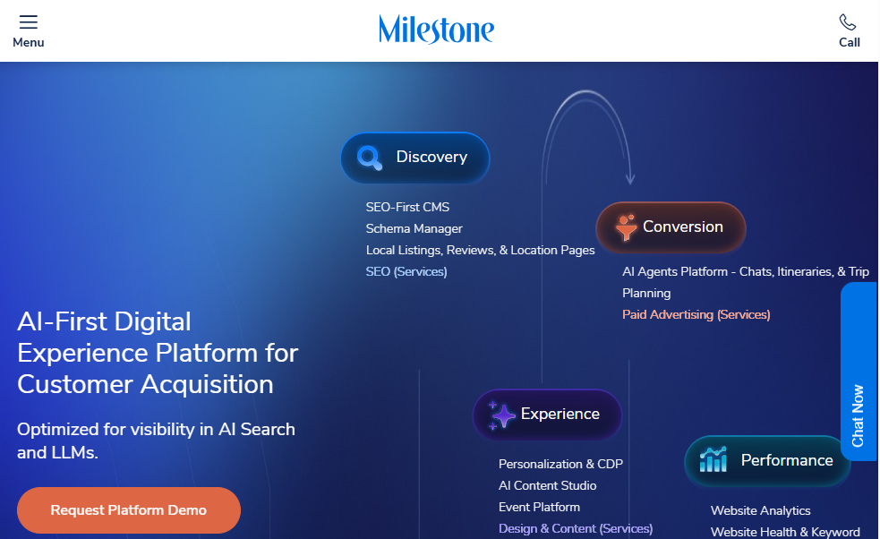 TOP CORE WEB VITALS OPTIMIZATION AGENCIES