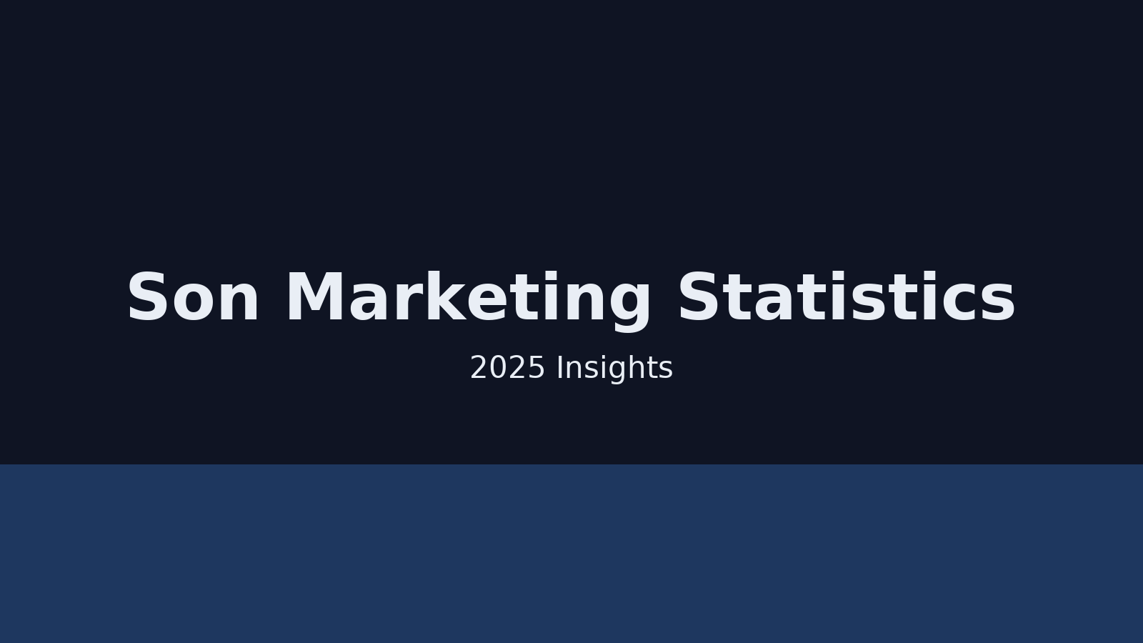 Son Marketing Statistics