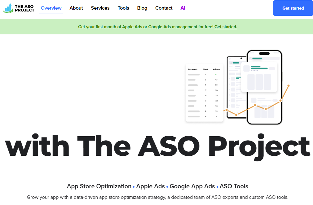 the aso project TOP APP STORE OPTIMIZATION (ASO) AGENCIES