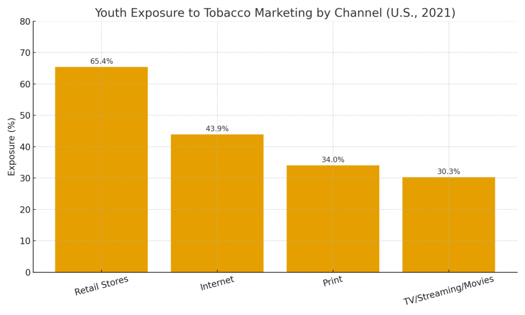 tobacco of hawaii Buy Adalya Hawaii Hookah Tobacco 50g – Tropical Mango, Pineapple & Mint Blend