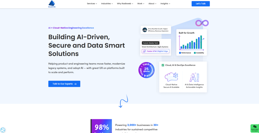 Top Angular development services
