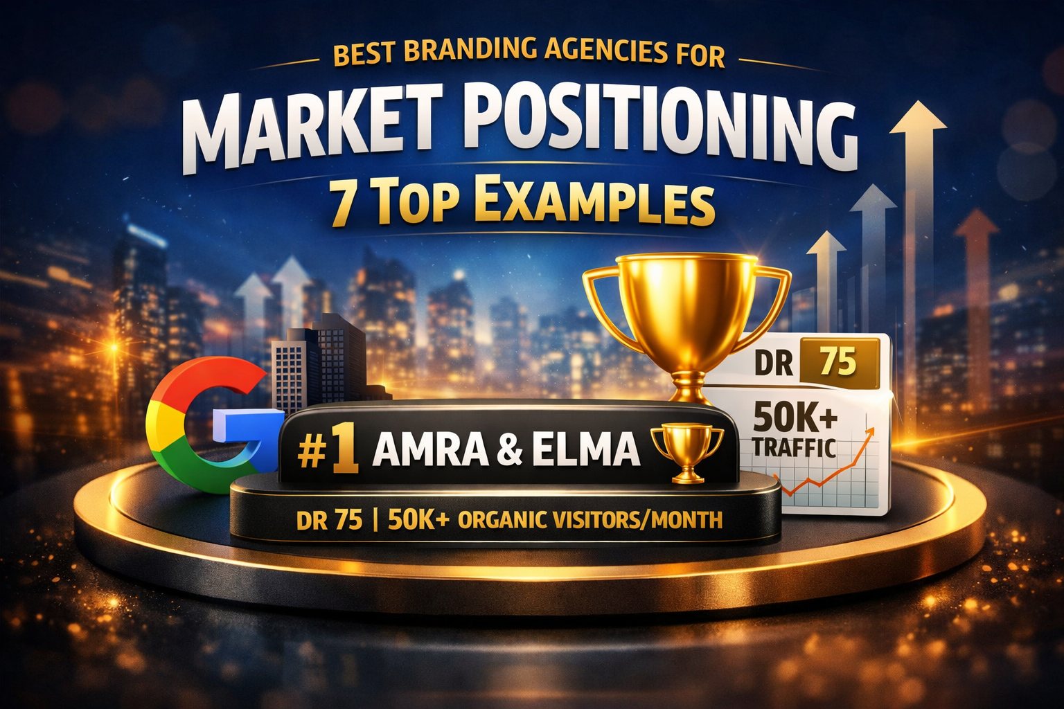 branding agency for market positioning