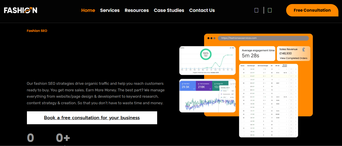 SEO agency for fashion brands