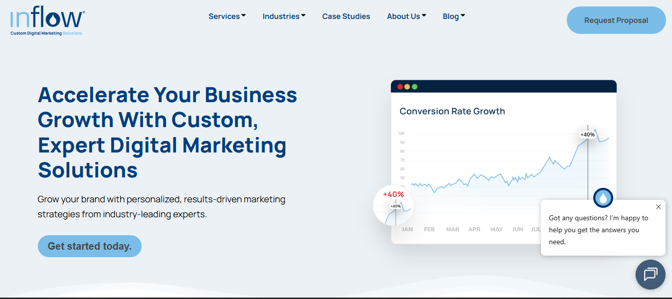 Screenshot 2026-02-13 180253 SEO agency for Shopify fashion brands