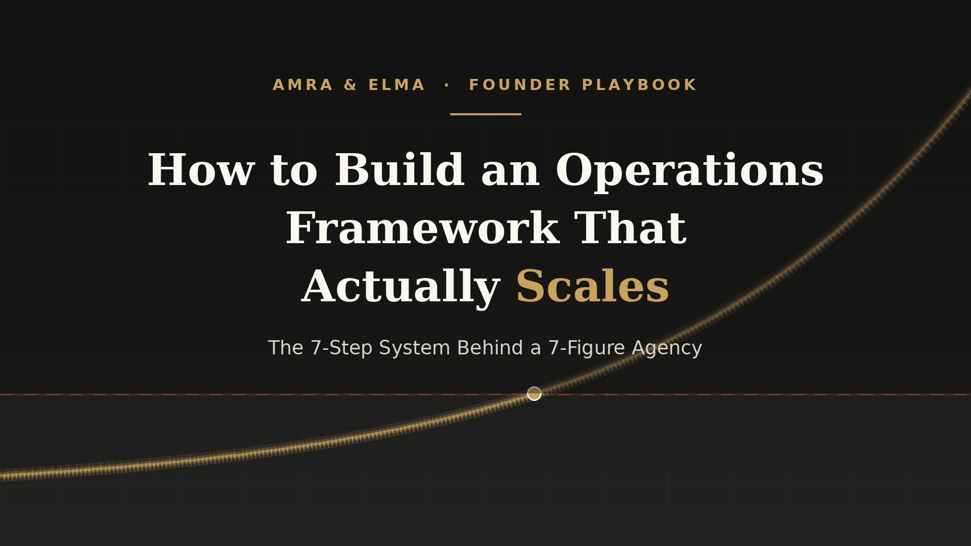 How to Build an Operations Framework That Actually Scales